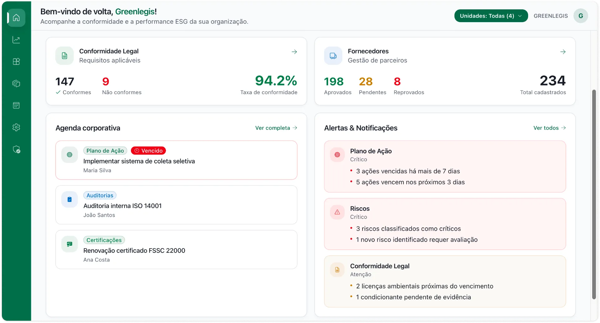 Greenlegis ESG Hub - Dashboard da plataforma