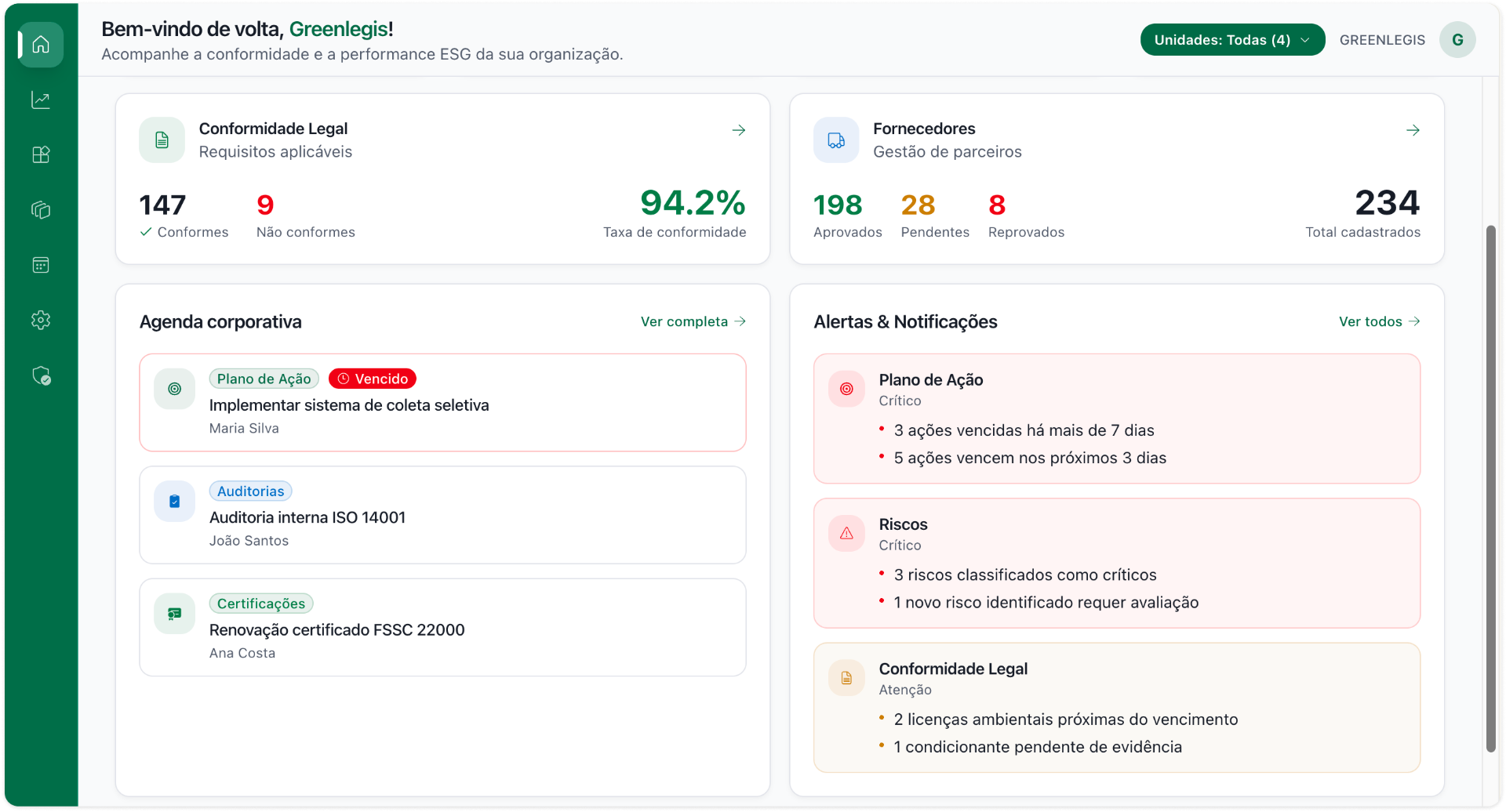 Greenlegis ESG Hub - Dashboard da plataforma
